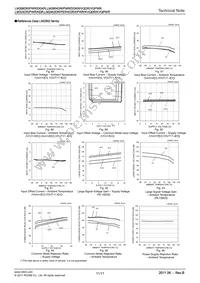 LM324PWR Datasheet Page 11