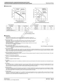 LM324PWR Datasheet Page 15