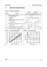 LM336BDT Datasheet Page 3