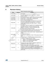 LM358AD Datasheet Page 23