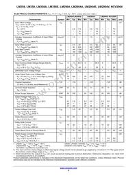 LM358DMR2 Datasheet Page 5