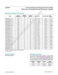 LM4040AIM3-2.1+C6K Datasheet Page 15