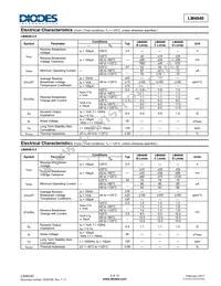 LM4040D50H5TA Datasheet Page 3