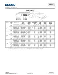 LM4040D50H5TA Datasheet Page 9