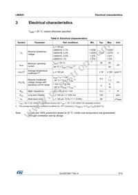 LM4041DICT-1.2 Datasheet Page 5