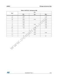 LM4041DICT-1.2 Datasheet Page 9