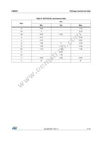 LM4041DICT-1.2 Datasheet Page 11