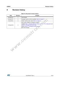 LM4041DICT-1.2 Datasheet Page 15