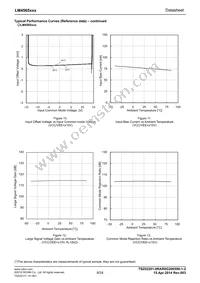 LM4565FVM-GTR Datasheet Page 8