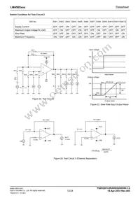 LM4565FVM-GTR Datasheet Page 12