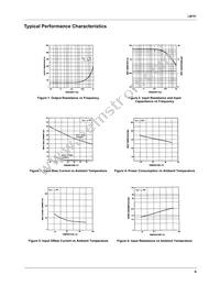 LM741CMX Datasheet Page 5