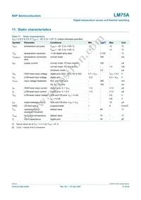 LM75AD Datasheet Page 15