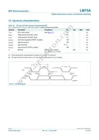 LM75AD Datasheet Page 16