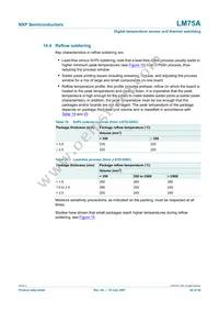 LM75AD Datasheet Page 20