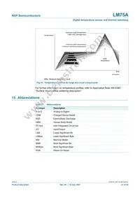 LM75AD Datasheet Page 21