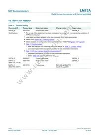 LM75AD Datasheet Page 22