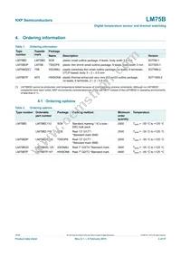 LM75BD Datasheet Page 3