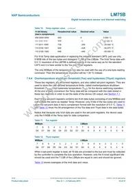 LM75BD Datasheet Page 10