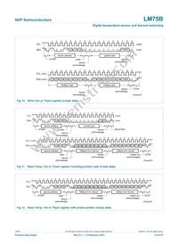 LM75BD Datasheet Page 15