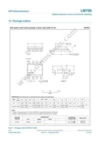 LM75BD Datasheet Page 23
