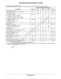 LM7824ACT Datasheet Page 4