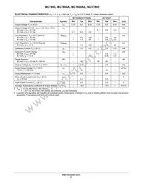 LM7824ACT Datasheet Page 5