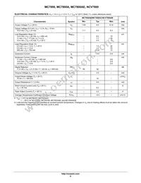 LM7824ACT Datasheet Page 8