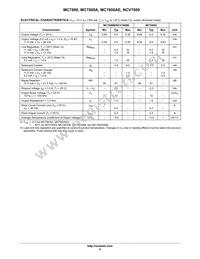 LM7824ACT Datasheet Page 9