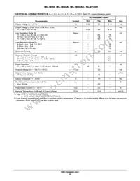 LM7824ACT Datasheet Page 10
