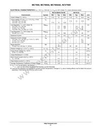 LM7824ACT Datasheet Page 11