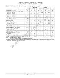 LM7824ACT Datasheet Page 17