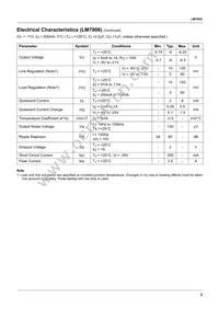 LM7924CT Datasheet Page 4