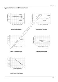 LM7924CT Datasheet Page 12