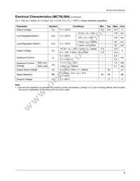 LM79L05ACZX Datasheet Page 3