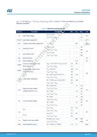 LMC6482IST Datasheet Page 7