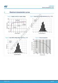 LMC6482IST Datasheet Page 9