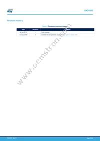 LMC6482IST Datasheet Page 21