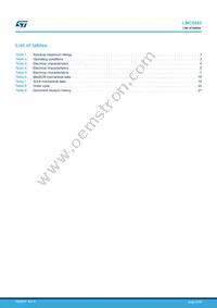 LMC6482IST Datasheet Page 23