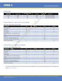 LMD125-0018-C440-2010000 Datasheet Page 2