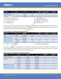 LMD125-0018-C440-2010000 Datasheet Page 6