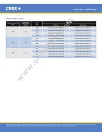 LMH020-HS00-0000-0000061 Datasheet Page 5