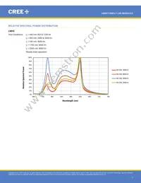 LMH020-HS00-0000-0000061 Datasheet Page 7