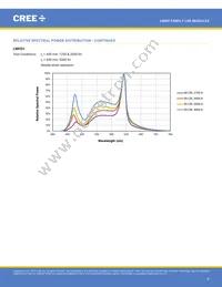 LMH020-HS00-0000-0000061 Datasheet Page 8