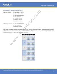 LMH020-HS00-0000-0000061 Datasheet Page 17