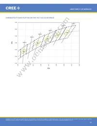 LMH020-HS00-0000-0000061 Datasheet Page 18