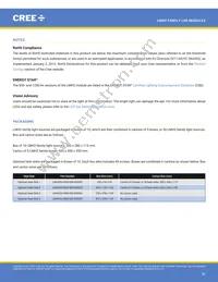 LMH020-HS00-0000-0000061 Datasheet Page 20