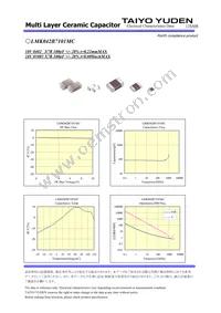 LMK042B7101MC-W Datasheet Page 2