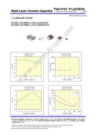 LMK042B7102MC-W Datasheet Page 2