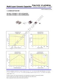 LMK042B7681MC-W Datasheet Page 2