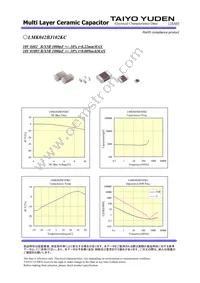 LMK042BJ102KC-W Datasheet Page 2